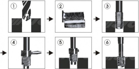 Набор для востановления резьбы комбинированный М6, М8, М10