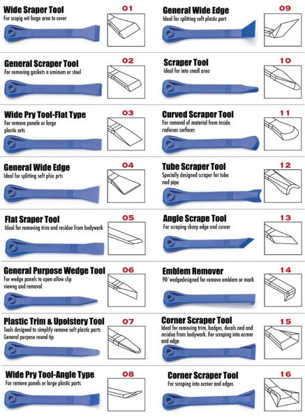 Набор приспособлений для демонтажа внутренней обшивки салона 27пр., на полотне F-905M27