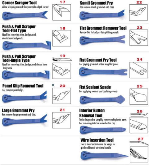 Набор приспособлений для демонтажа внутренней обшивки салона 27пр., на полотне F-905M27