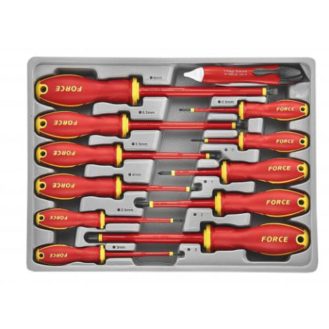 Набор отвёрток диэлектрических 12 пр. (FORCE 2125N)