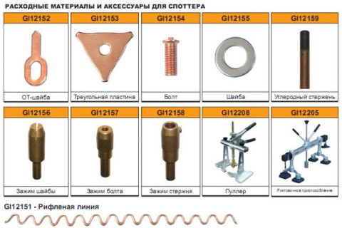 OT-шайба для споттера 50шт. G.I. KRAFT GI12152