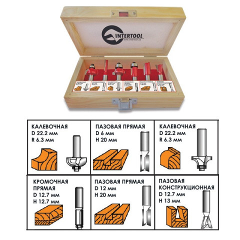 Набор фрез по дереву в деревянном кейсе INTERTOOL HT-0072