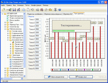 J5 Online Tuner v.3. Базовый ЭБУ на выбор: Январь 5.1, Январь 7.2, VS 5.1