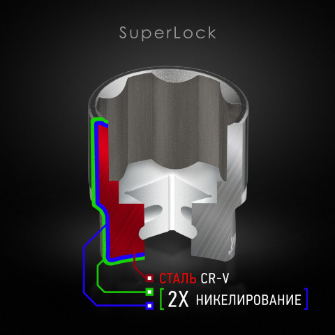 Набор инструментов 1/2" & 1/4", 110ед., SUPER LOCK, Cr-V INTERTOOL ET-8110