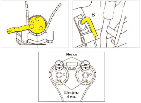 Набор фиксаторов FORD Transit 2.2TDCI