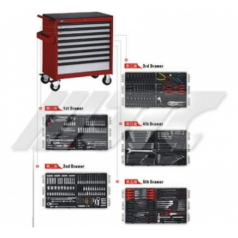 Тележка инструментальная с набором инструмента 496 ед.