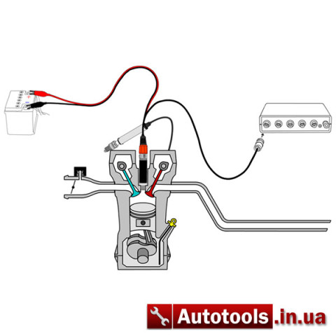 Датчик Px давления в цилиндре -0,85…+6 Bar. Подключение.
