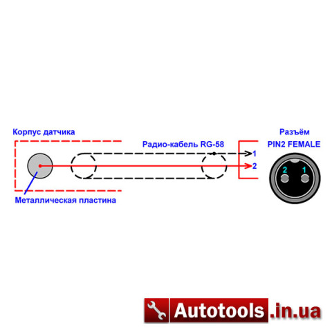 Датчик Sync синхронизации по первому цилиндру для мотор тестера. Схема подключения.