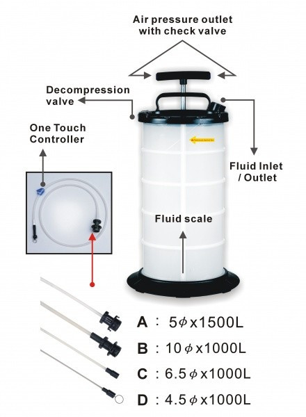 Приспособление для откачки технических жидкостей 10л