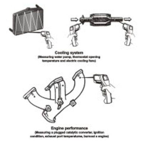 Термометр инфракрасный