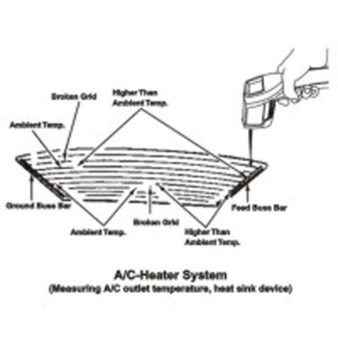 Термометр инфракрасный