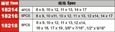 Набор разрезных ключей 8-17мм 4ед.