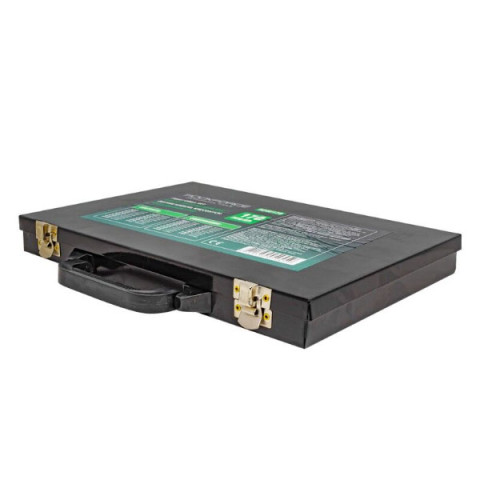 Свёрла по металлу, набор 170пр. Rockforce RF-924U170