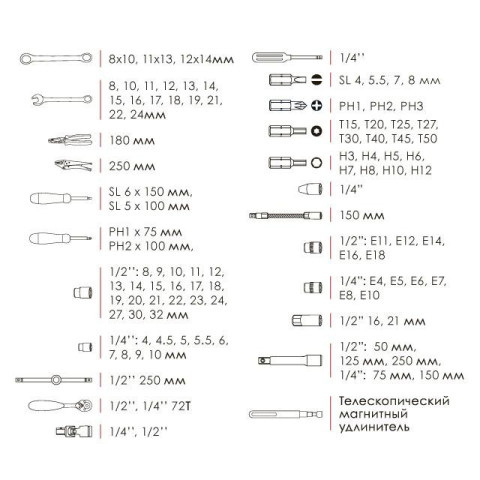 Профессиональный набор инструментов INTERTOOL ET-7101