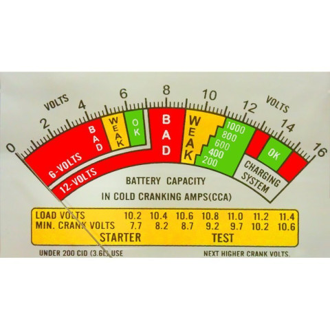 Тестер аккумуляторных батарей аналоговый (6V-12V, 100А) Forsage F-8310