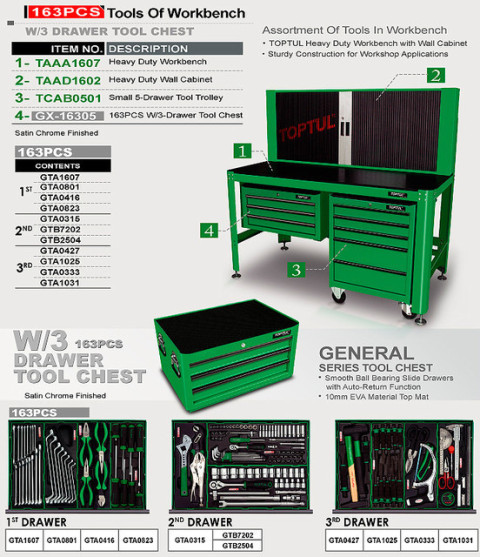 Подкатная инструментальная тележка TOPTUL 5 секций (под верстак) TCAB0501