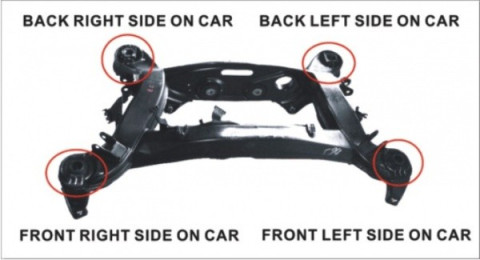 Набор для снятия/установки сайлентблоков подрамника MB