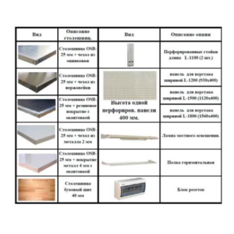 Верстак 41 Д/Д