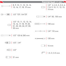 Профессиональный набор инструментов INTERTOOL ET-6061
