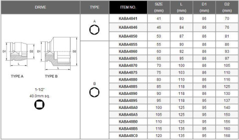 Головка ударная TOPTUL 1-1/2" 65мм KABA4865