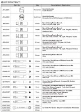 Набор для разборки стоек универсальный 20 ед. TOPTUL GZC2008