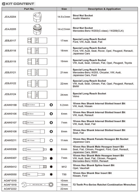 Набор для разборки стоек универсальный 20 ед. TOPTUL GZC2008