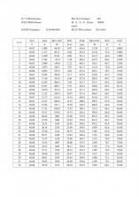 Мотор-колесо заднее GT1000 48-72 В 1000 Вт