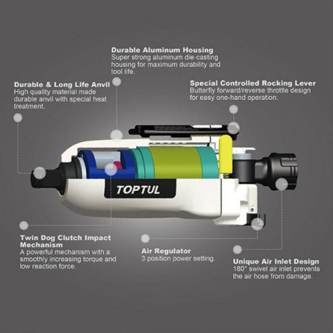 Пневмогайковерт профессиональный TOPTUL 3/8" 108N/m 12000об/мин Mini Butterfly Type KAAU1208