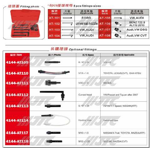 Установка для подачи масла в АКПП (ручная)