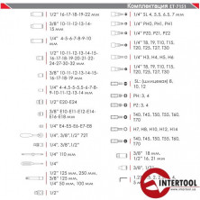 Профессиональный набор инструментов INTERTOOL ET-7151