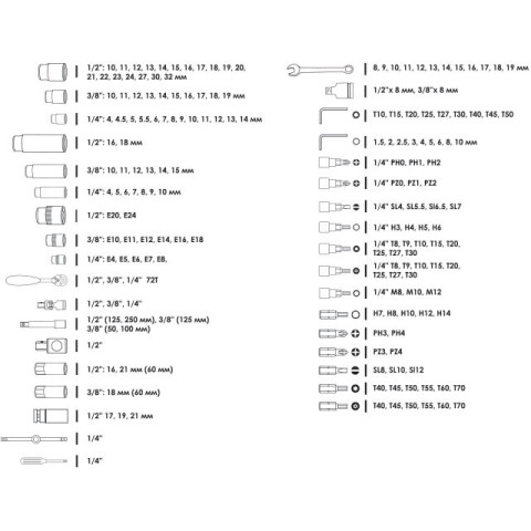 Профессиональный набор инструментов 176 ед. INTERTOOL ET-7176