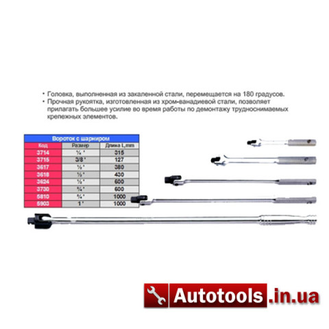 Вороток с шарниром усиленный JTC (Код 3624 JTC)