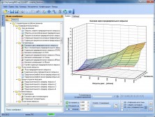 Дополнительный модуль для чип-тюнинга ЭБУ Bosch EDC15C2 - авто Hyundai и Kia