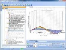 Дополнительный модуль для чип-тюнинга ЭБУ Bosch EDC15C2 - авто Hyundai и Kia