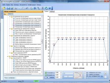 Дополнительный модуль для чип-тюнинга ЭБУ Bosch EDC15C2 - авто Hyundai и Kia