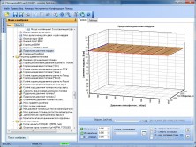 Дополнительный модуль для чип-тюнинга ЭБУ Bosch EDC15C2 - авто Hyundai и Kia