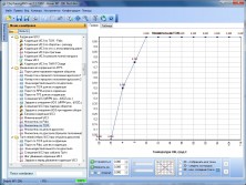 Дополнительный модуль для чип-тюнинга ЭБУ Delphi MT20U2 - авто Great Wall Hover, Great Wall Safe, BYD F3, Chery Tiggo