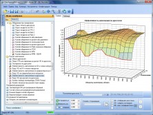 Дополнительный модуль для чип-тюнинга ЭБУ Delphi MT20U2 - авто Great Wall Hover, Great Wall Safe, BYD F3, Chery Tiggo