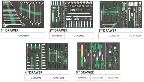 Тележка с набором инструментов для СТО TOPTUL (Pro-Plus) 7 секций 261ед. cерая GE-26109