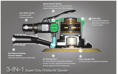Пневмошлифмашинка орбитальная 6" 5мм TOPTUL KAMA0605