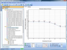 Дополнительный модуль для чип-тюнинга авто Mitsubishi Lancer X с двигателями 1.8L и 2.0L