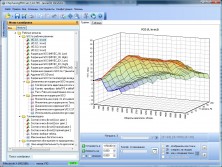 Дополнительный модуль для чип-тюнинга авто Mitsubishi Lancer X с двигателями 1.8L и 2.0L