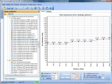 Дополнительный модуль для чип-тюнинга авто Mitsubishi Lancer X с двигателями 1.8L и 2.0L