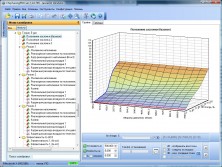 Дополнительный модуль для чип-тюнинга авто Mitsubishi Lancer X с двигателями 1.8L и 2.0L