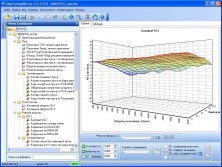 Дополнительный модуль для чип-тюнинга ЭБУ BOSCH ME7.9.7 - авто Chery