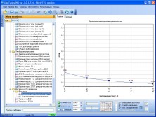 Дополнительный модуль для чип-тюнинга ЭБУ BOSCH ME7.9.7 - авто Chery