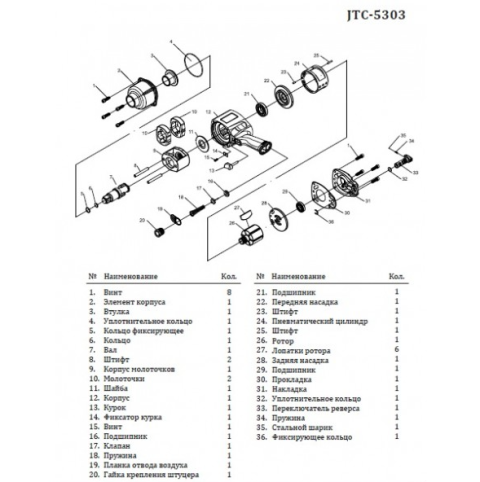 Стержень ударный