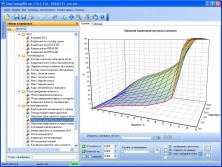 Дополнительный модуль для чип-тюнинга ЭБУ BOSCH ME7.9.9 - авто Chevrolet Captiva