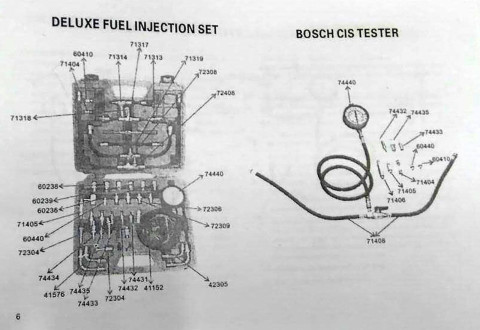 Тестер давления топлива в наборе с адаптерами 46 предметов (0-10 bar) в кейсе. ROCKFORCE RF-946G1