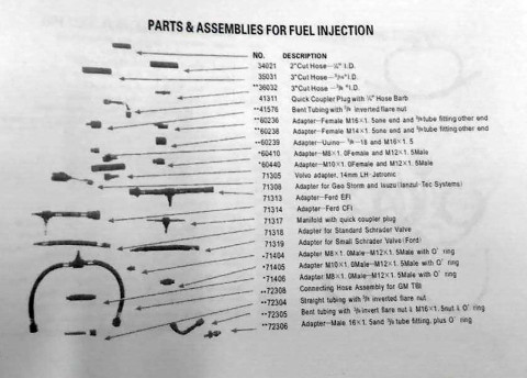 Тестер давления топлива в наборе с адаптерами 46 предметов (0-10 bar) в кейсе. ROCKFORCE RF-946G1